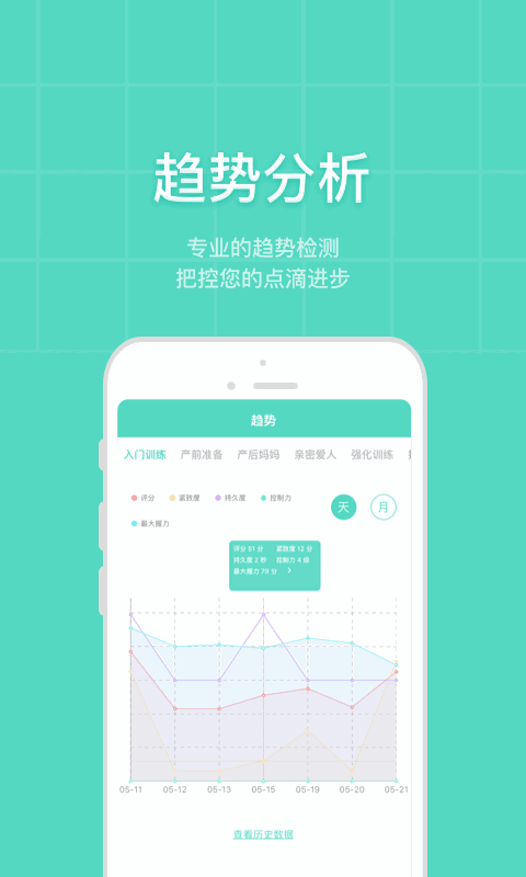 凯格尔博士