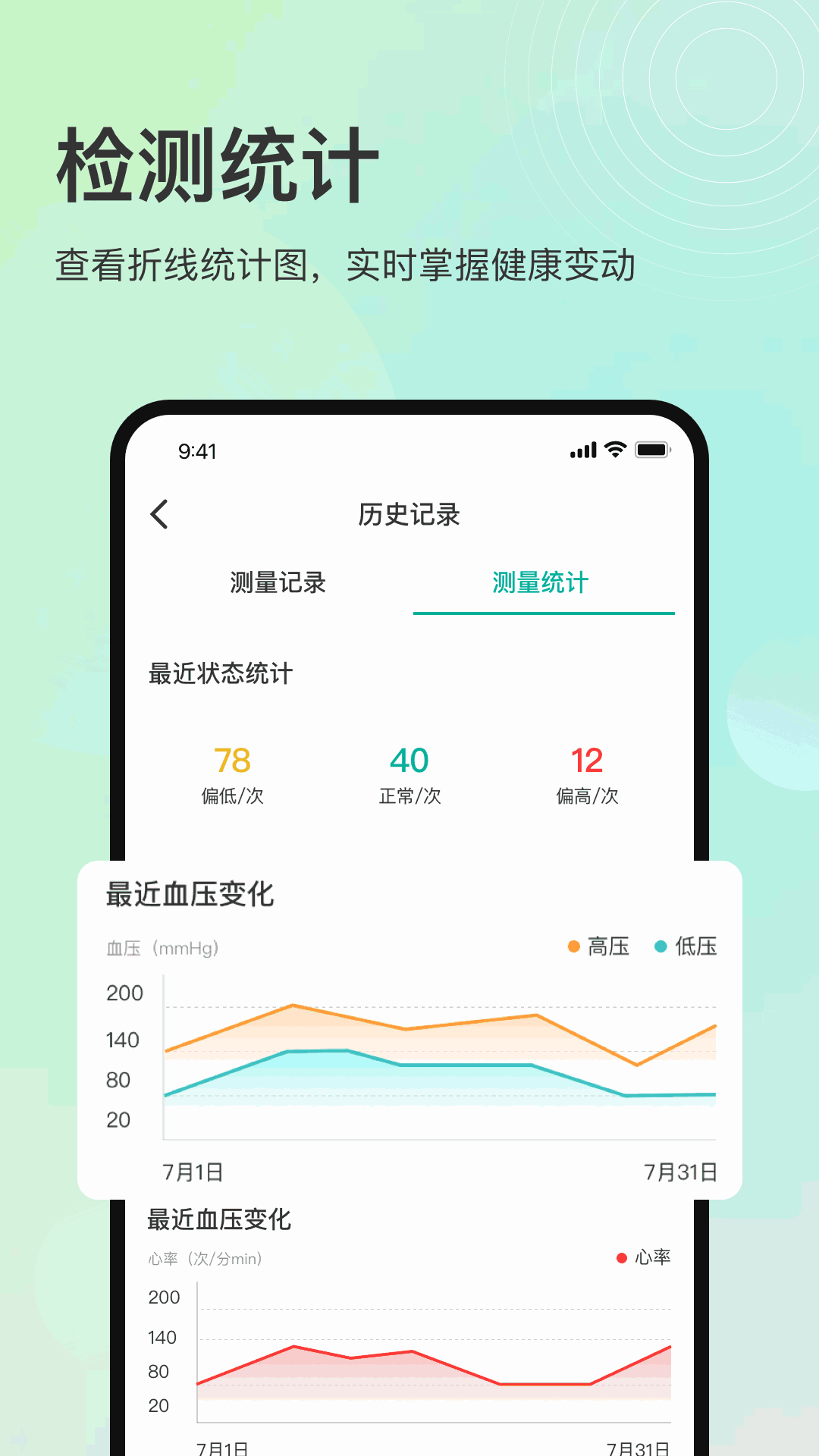 MKW Health