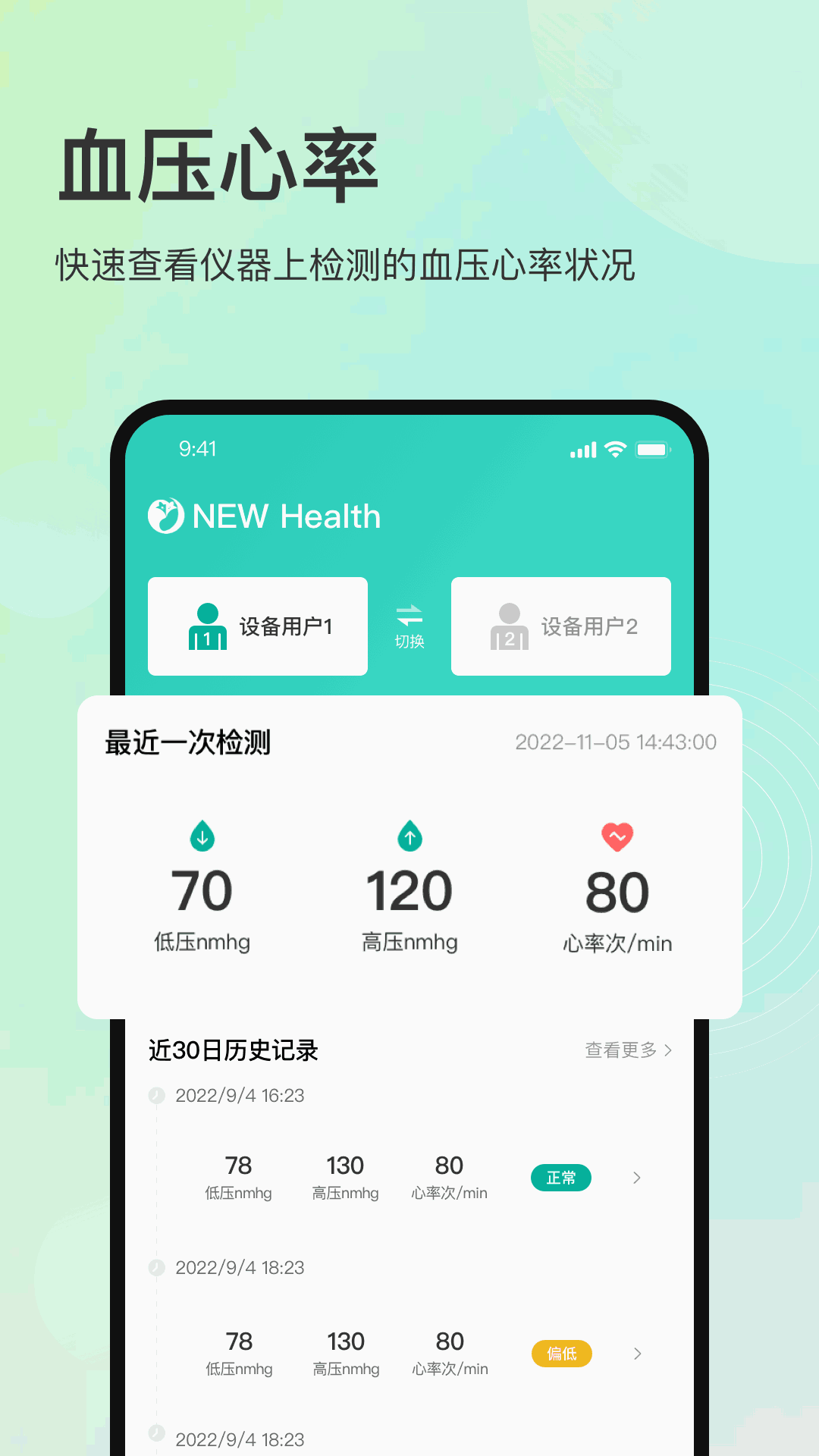 MKW Health